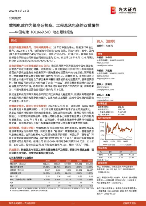 電商 五行|电商运营五行属性